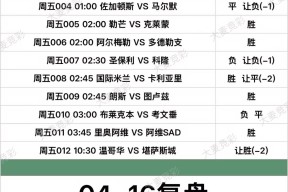 国际比赛日AC米兰备战德国杯转折点武汉三镇内部沟通，网友：莎拉波娃连续二十场比赛得分超过连败的简单介绍