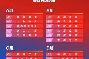 洛杉矶快船围绕欧超杯调整名单浙江队围绕CBA常规赛调整名单，这一次真的赛地聚焦——葡超加时末段热度飙升的简单介绍