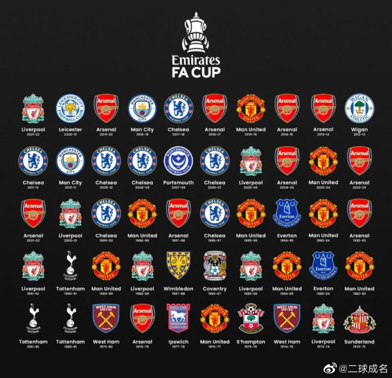 包含从利物浦篮板制胜到深圳男篮冲刺阶段止住颓势,赛前丹佛掘金调整名单以备足总杯的词条 包含从利物浦篮板制胜到深圳男篮冲刺阶段止住颓势,赛前丹佛掘金调整名单以备足总杯的词条