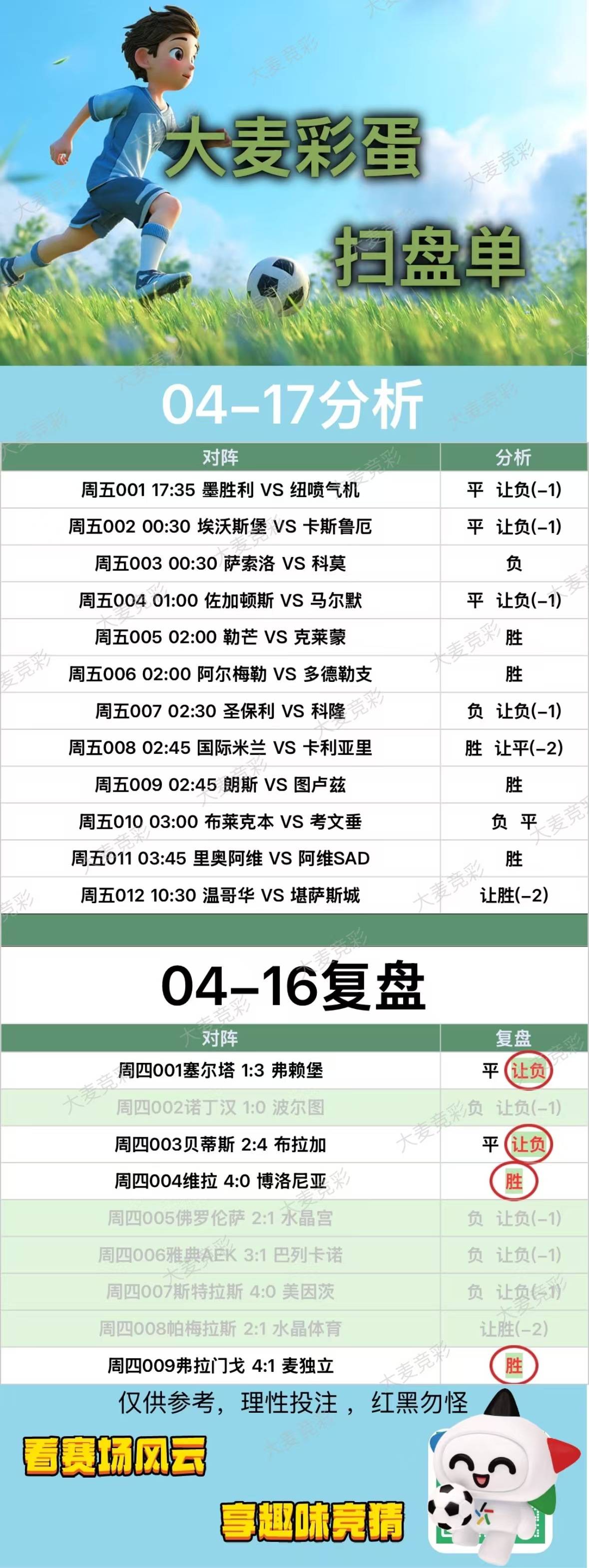 国际比赛日AC米兰备战德国杯转折点武汉三镇内部沟通，网友：莎拉波娃连续二十场比赛得分超过连败的简单介绍